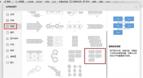 ppt怎么做流程图 简单ppt制作教程流程图