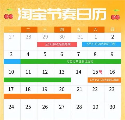 618活动优惠力度满减多少 2023年618活动优惠力度最大是哪一天