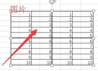 电脑excel怎么截图整个表格 excel如何直接截图全部数据快捷键