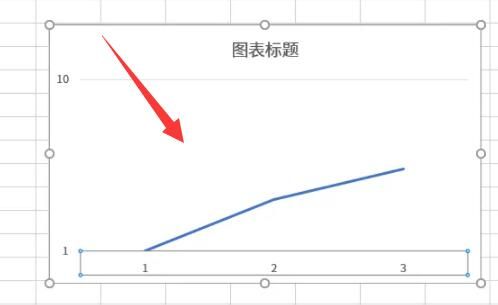 excel怎么自定义x轴和y轴数据 excel折线图表怎么设置x轴y轴的值