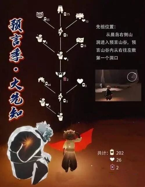 光遇武士裤兑换图2023 光遇武士裤复刻物品介绍