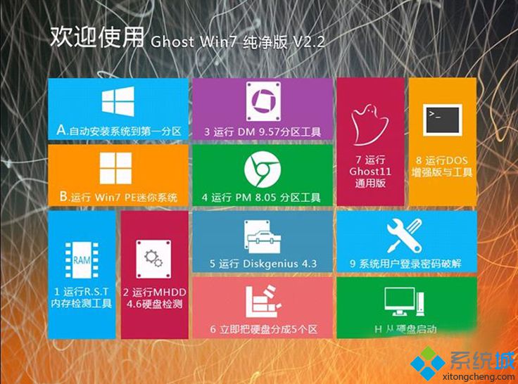 GHOST_WIN7_X64纯净装机版安装界面