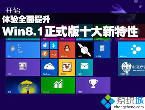 浅析Win8.1正式版的新特性