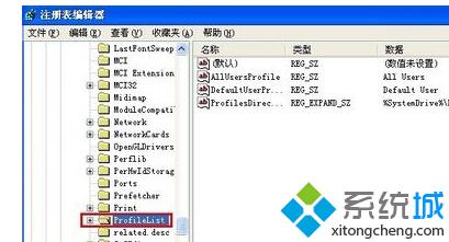 注册表编辑器ProfileList选项