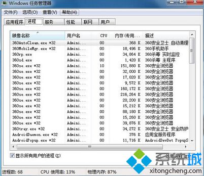 sfc/scannow运行