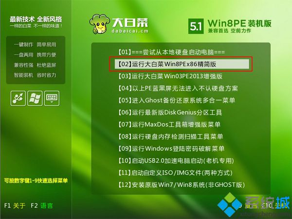 win7密码U盘破解步骤 图2