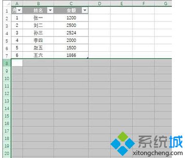 清理冗余公式