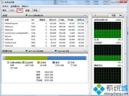 win7如何查看系统资源|win7系统查看系统资源的方法步骤