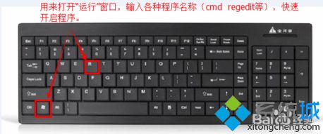 win7远程桌面快捷键有哪些_win7如何使用快捷键打开远程桌面