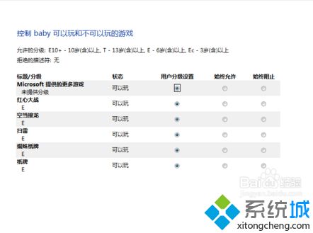 win7 家长控制不让上网的方法是什么_win7如何设置家长控制图文教程