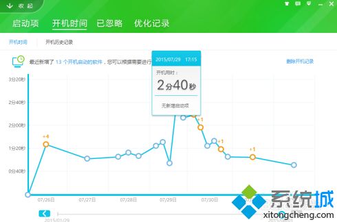 window10怎么样_win10到底好不好用的图文教程