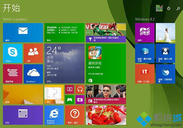 微软低调推送Win8.1 Update2不包含开始菜单【图】