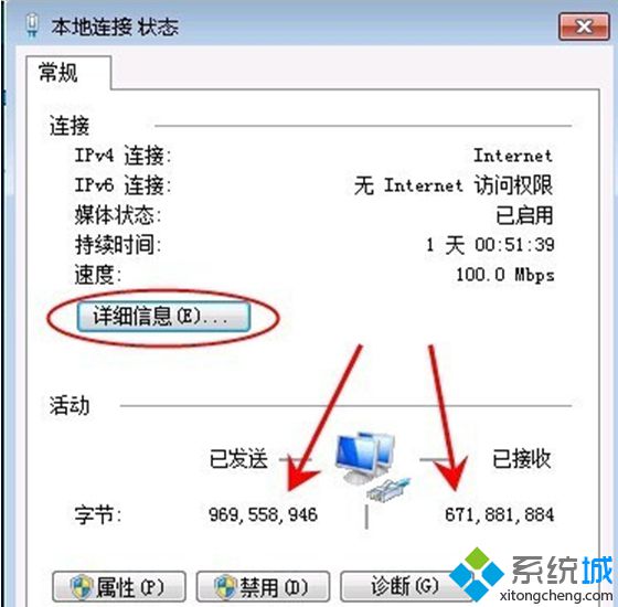 雨林木风win7旗舰版64位系统怎么查看网络连接【图文详解】