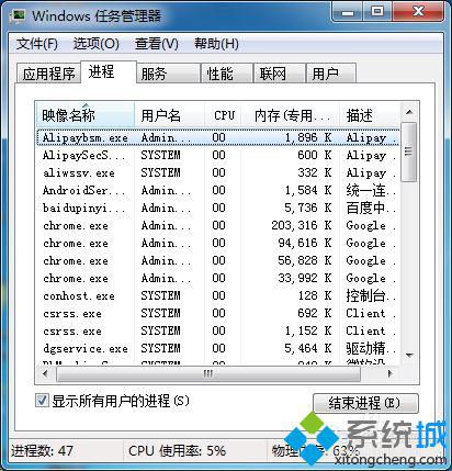 win7系统查看程序占用多少虚拟内存空间的方法