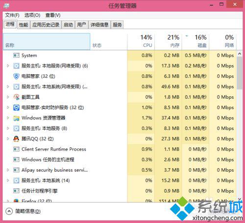 win8.1系统禁用或增加开机启动项的方法