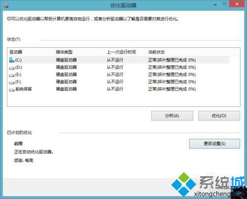 win8关闭磁盘整理计划的详细步骤（图文）