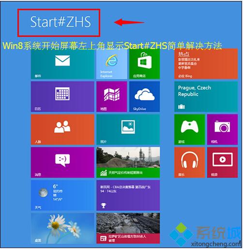 Win8系统开始屏幕左上角显示Start#ZHS怎么去除