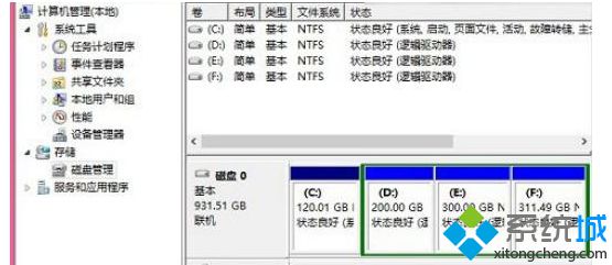 64位笔记本win8系统三步快速完成创建磁盘分区的方法