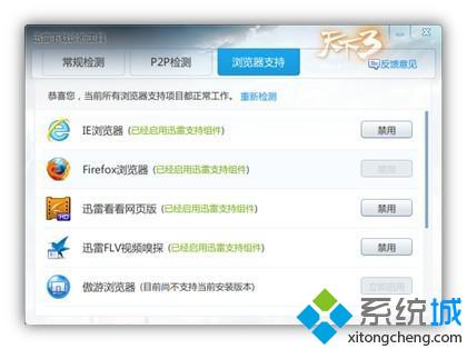 win7系统下点击迅雷下载按钮没反应的解决方法【图】