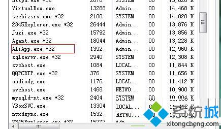 浅析win7 32位系统aliapp.exe进程作用