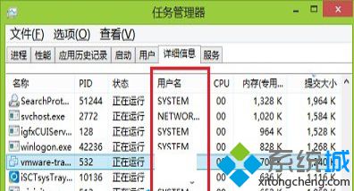 Win8系查看正在运行程序权限的技巧