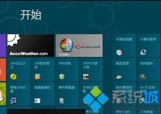 windows8系统突然停止工作该如何修复