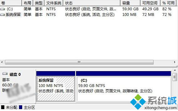 Win7/Win8.1升级Win10系统后多了个恢复分区怎么办