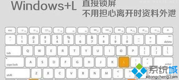 Win8系统快捷键有哪些？提高win8操作系统效率的八大快捷键