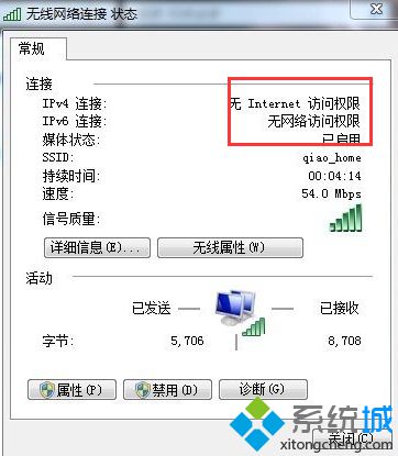 电脑无法上网提示无Internet访问权限怎么办|电脑网络连接显示无网络访问权限如何解决