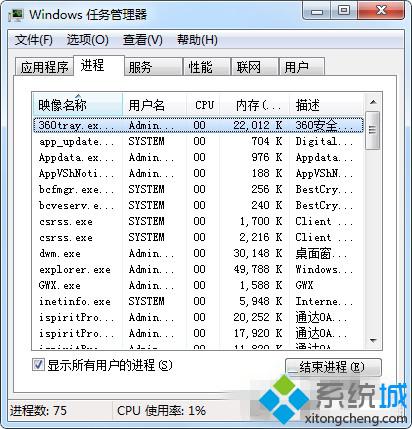 Win7系统的360Tray.exe进程是什么？360Tray.exe进程常见问题讲解