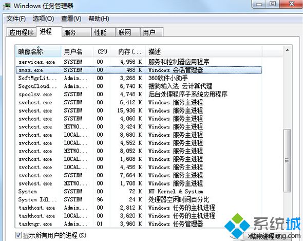 详解Win7系统任务管理smss.exe进程有什么作用