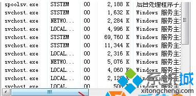 win7系统找不到任务管理器选项卡的解决方法