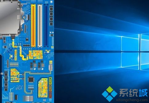 新电脑放心用Win7/Win8.1：Win10新处理器完整支持针对企业版