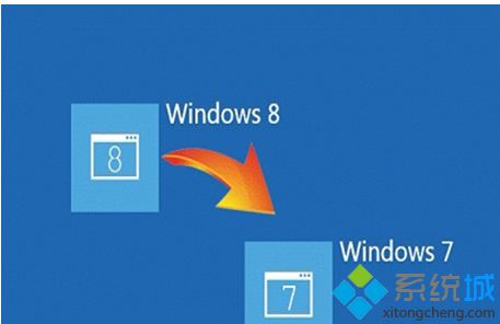 win8系统重装win7系统四大注意事项