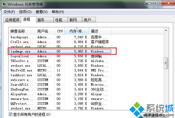 Win7系统taskmgr.exe占用大量CPU和内存怎么回事？