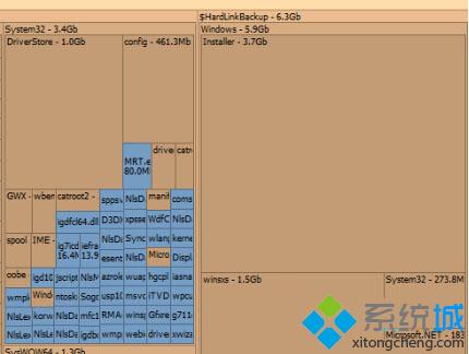 Windows10系统C盘下$HardLinkBackup文件夹能否删除