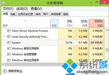 Win8系统ntoskrnl.exe进程占cpu空间能否禁用？ntoskrnl.exe是什么进程