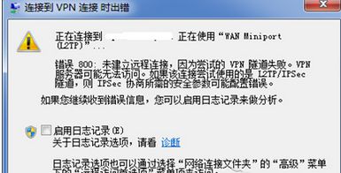 win8系统连接vpn提示错误800该如何解决