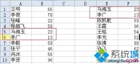 excel表格如何去除重复项？excel表格去除重复项的方法