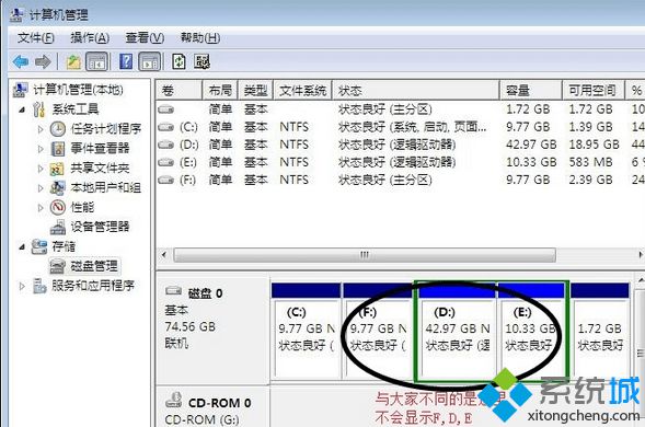 win7系统磁盘都不见了怎么回事？win7系统磁盘不见了的恢复方法