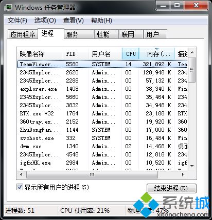 win7系统哪些进程不可以关闭|win7一些基本进程的介绍