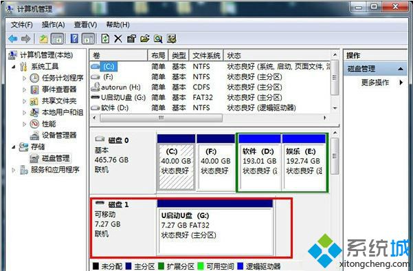 win7不显示u盘图标如何打开|win7不显示u盘图标的解决方法