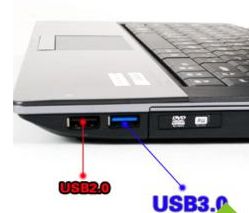 电脑usb2.0和USB3.0有什么区别？区分usb2.0和USB3.0的方法