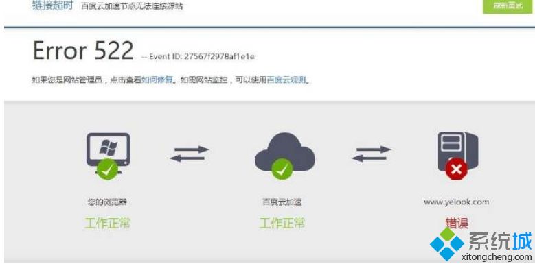 电脑上网打开网页出现Error 522错误如何解决