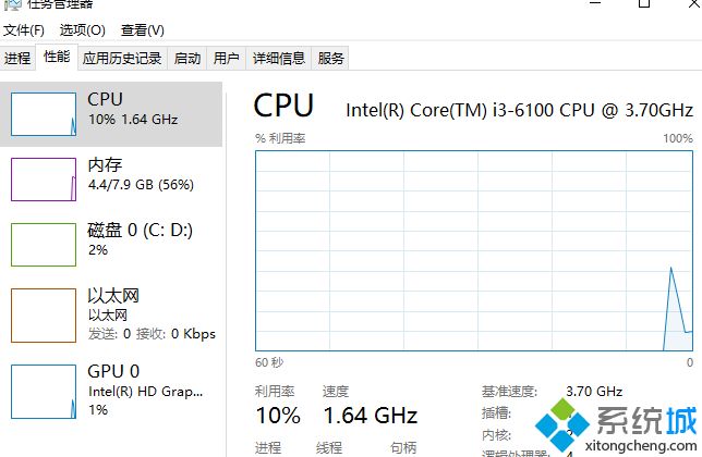 win10系统下玩巫师3看cg后闪退如何解决