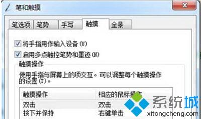 win7系统下dell电脑关闭触摸板的具体图文步骤