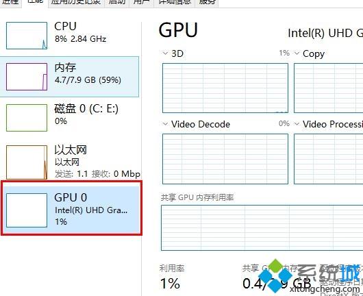 win10系统gpu使用率为0怎么回事_win10系统gpu使用率变为0的解决方法