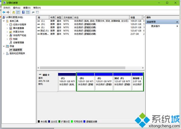 win10怎么合并磁盘最安全_分享一招合并win10磁盘的方法