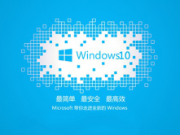 win10官方精简版LTSCv2022