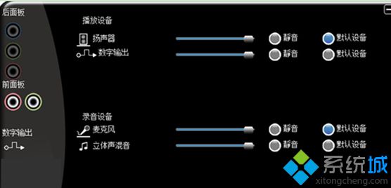 浅析win7系统32位纯净版VIA声卡没有声音的解决方法